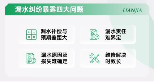 杭州链家 漏水信息披露 服务正式上线,破解房屋漏水四大难题