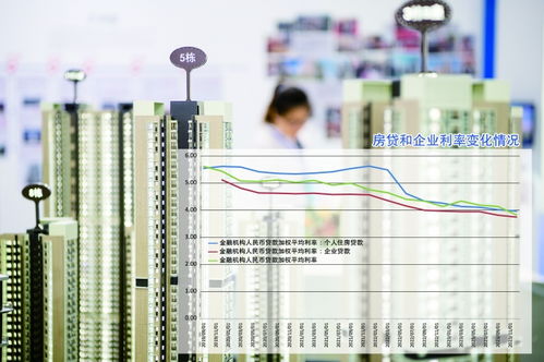 价趋稳量趋涨 部分城市楼市暖意渐显